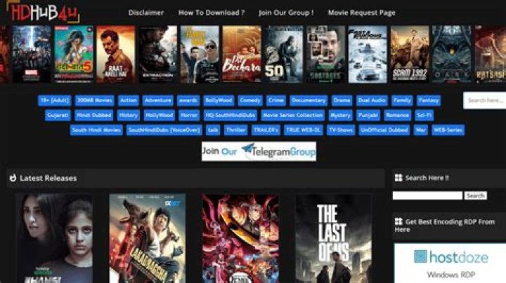 HDHub4 Movies: Your Ultimate Destination for High-Quality Movie Downloads