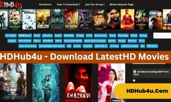 HDHub4U Hub South Hindi Dubbed: Your Ultimate Destination for Entertainment