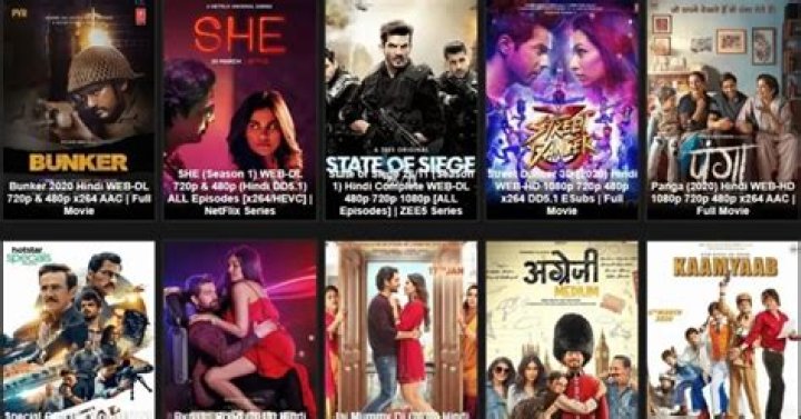 HDHub4u Nit: Your Ultimate Guide to Streaming and Downloading High-Quality Movies