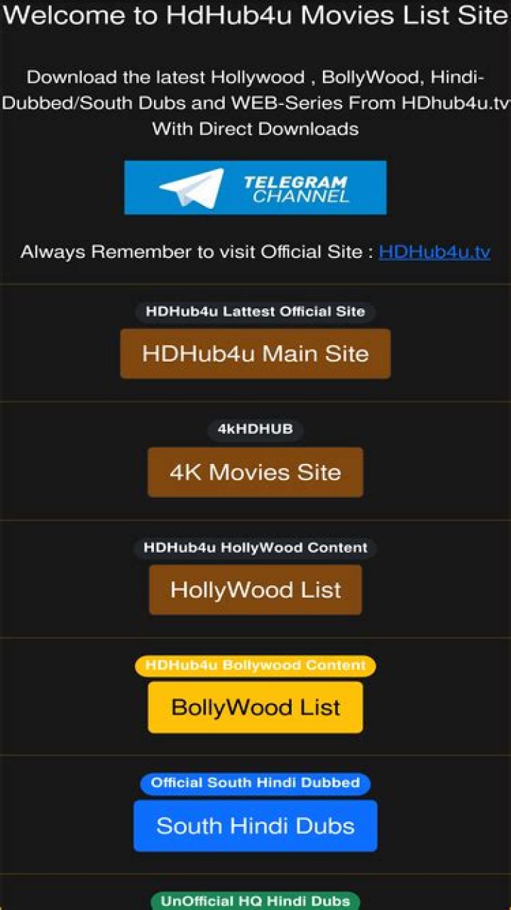 HDHub4U: Your Ultimate Guide to Exploring the World of HD Movies