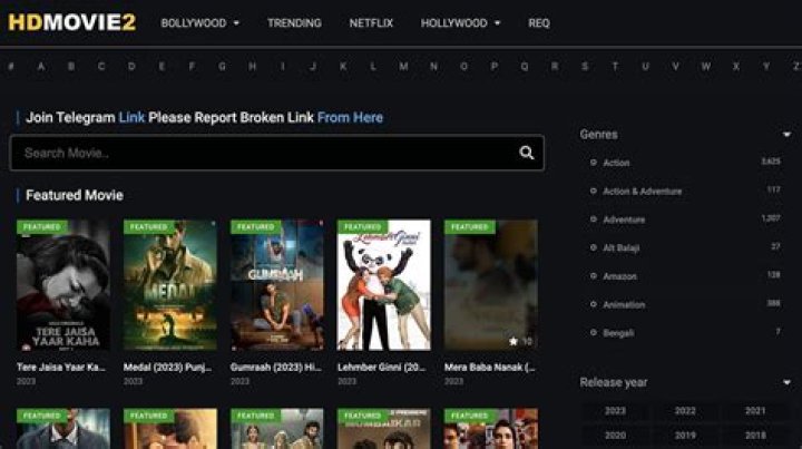 HDmovie2 Ullu Latest Free Movies: A Comprehensive Guide