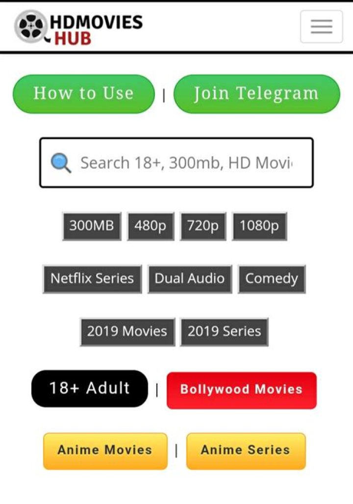 HDMoviesHub 300MB: Your Ultimate Guide to Downloading Movies