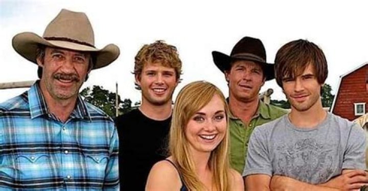Heartland Actors: A Deep Dive into the Stars of the Beloved Series
