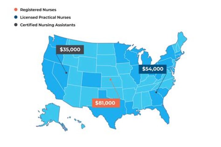 Highest Paid Nurses in the US: A Comprehensive Guide to Lucrative Nursing Careers