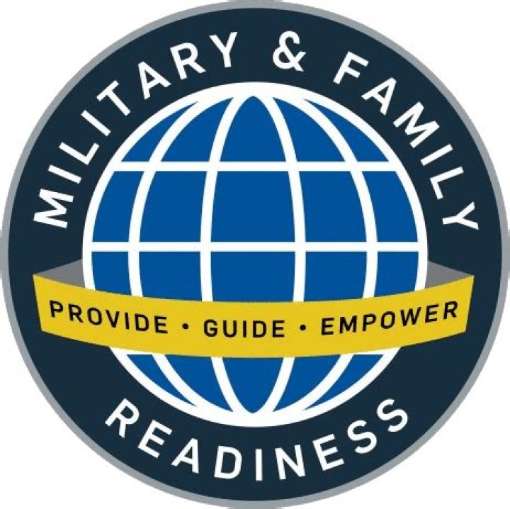 Hill AFB Military Base: News &amp; Updates