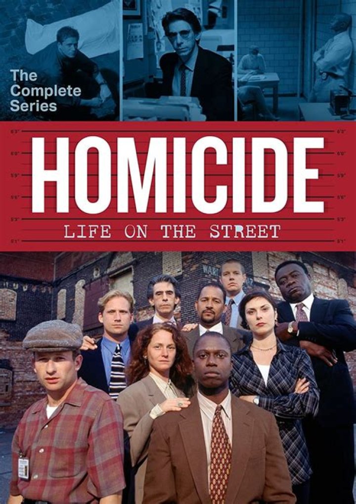 Homicide: Life on the Streets Streaming – A Deep Dive into the Iconic Documentary Series