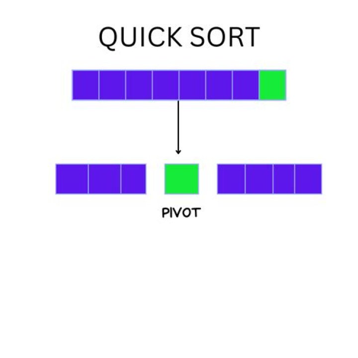 How Does Quick Change Act Work: A Comprehensive Guide