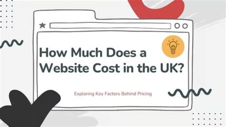 How Much Do Websites Cost: A Comprehensive Guide to Website Development Expenses