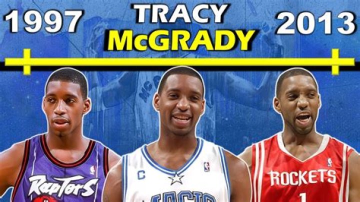 Tracy McGrady Net Worth: An In-Depth Analysis of His Wealth