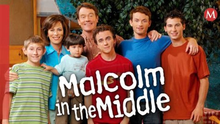 How Old is Malcolm in the Middle? A Comprehensive Look at the Iconic TV Show