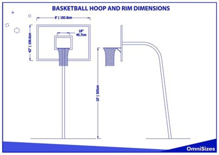 How Tall is an NBA Rim? Understanding the Standard Height and Its Importance