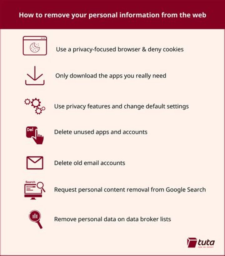 How to Effectively Remove Your Information from True People Search