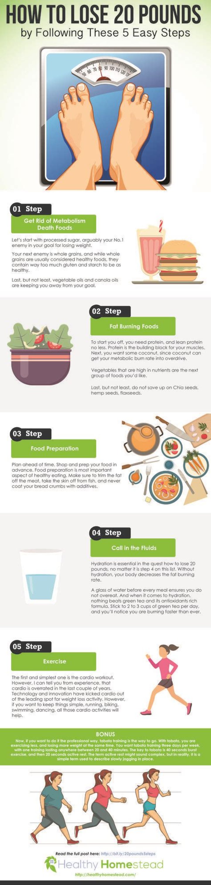 How to Lose 20 Pounds Safely and Effectively