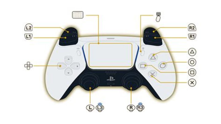 Mastering the L3 Button on PS5: A Comprehensive Guide to "How to Use L3 in PS5"