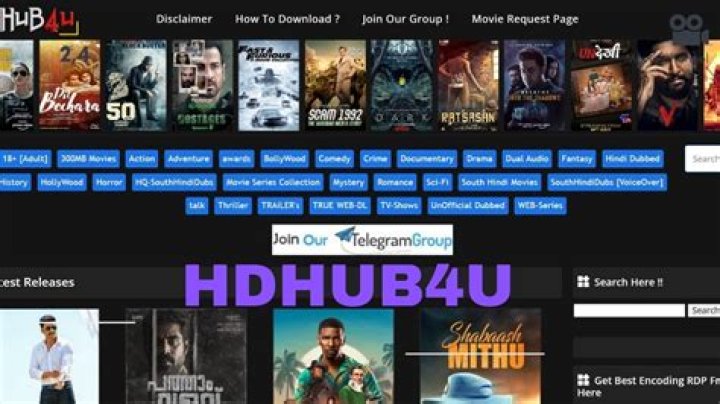 Hub 4u Movies: Your Ultimate Destination for Entertainment