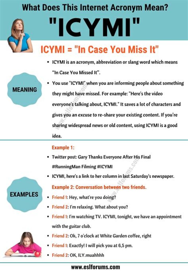 ICYMI Meaning: A Comprehensive Guide to Understanding and Using This Popular Acronym