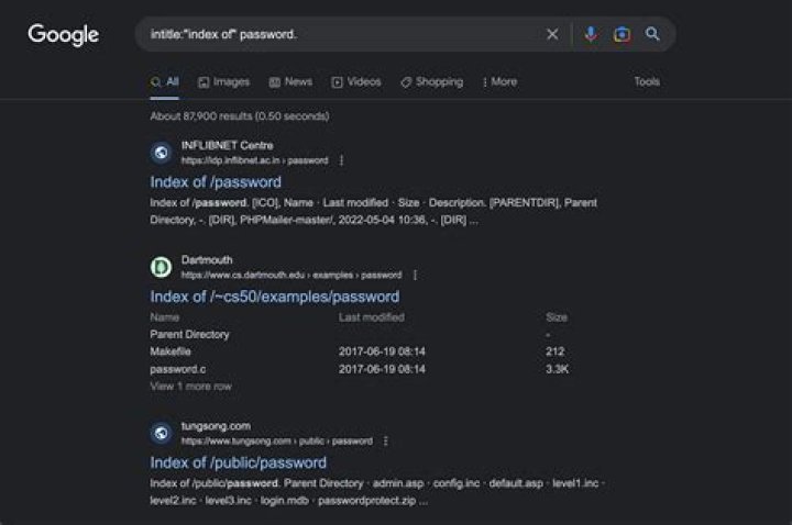 How to Master (inurl:news) Execute for Enhanced Online Research