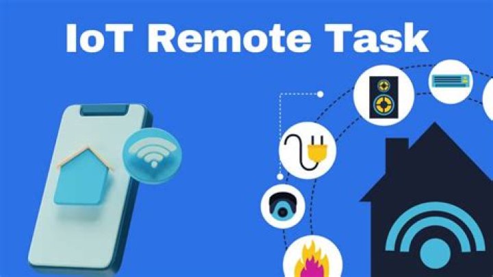 Revolutionizing Efficiency: The Power of IoT Remote Task Management