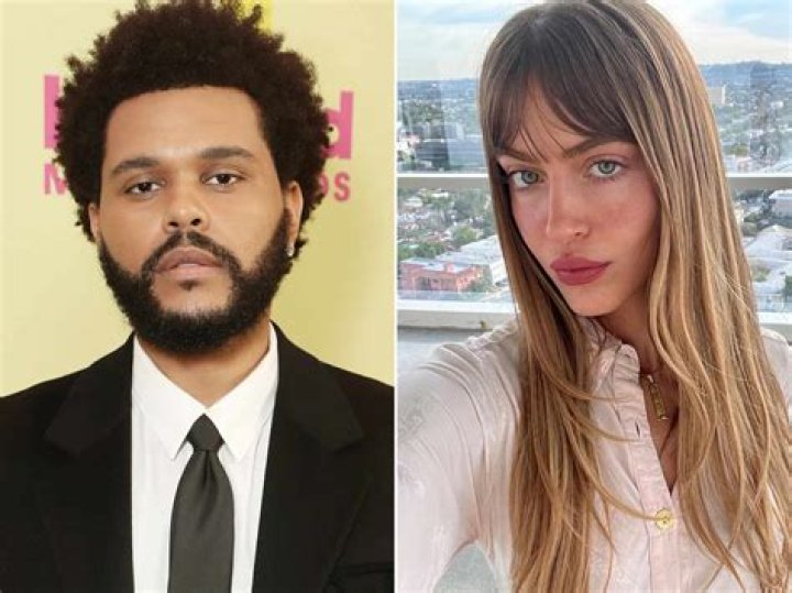 Is The Weeknd Married in 2024? Unveiling the Truth Behind His Personal Life