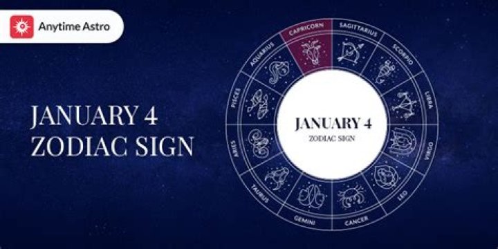 Discover Your Cosmic Destiny: Unveil the Zodiac Sign for January 4