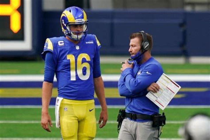 Jared Goff Divorce: Unveiling the Truth Behind the Rumors