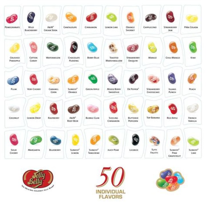 Discover the Exciting World of Jelly Belly Flavors