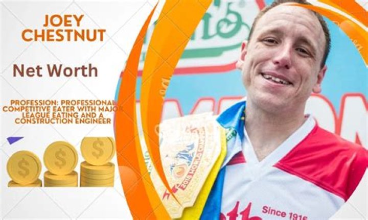 Joey Chestnut Net Worth: The Wealth of a Competitive Eating Legend