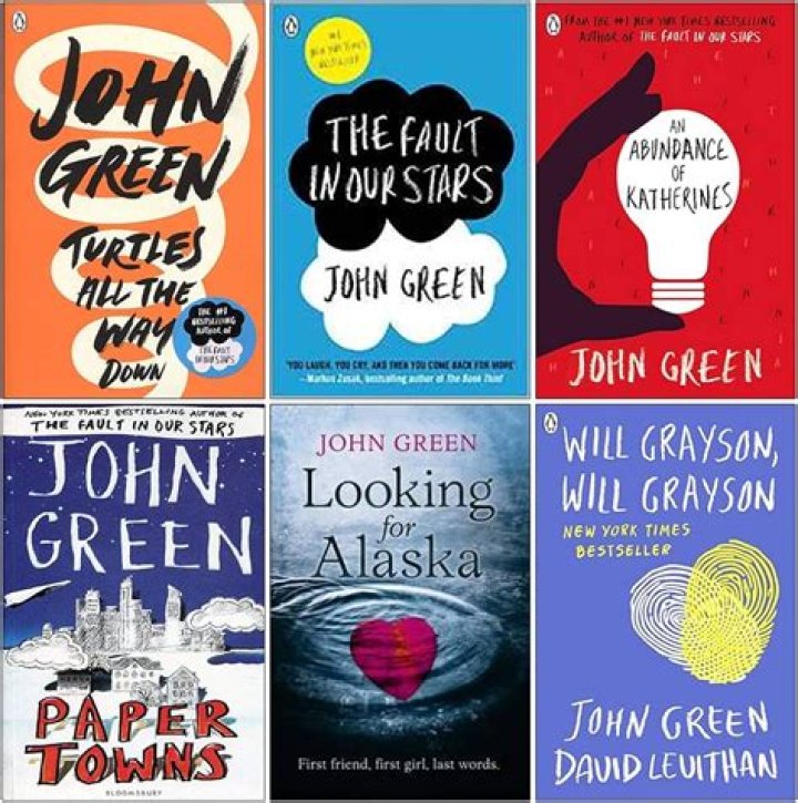 Exploring the World of John Green Books: A Comprehensive Guide