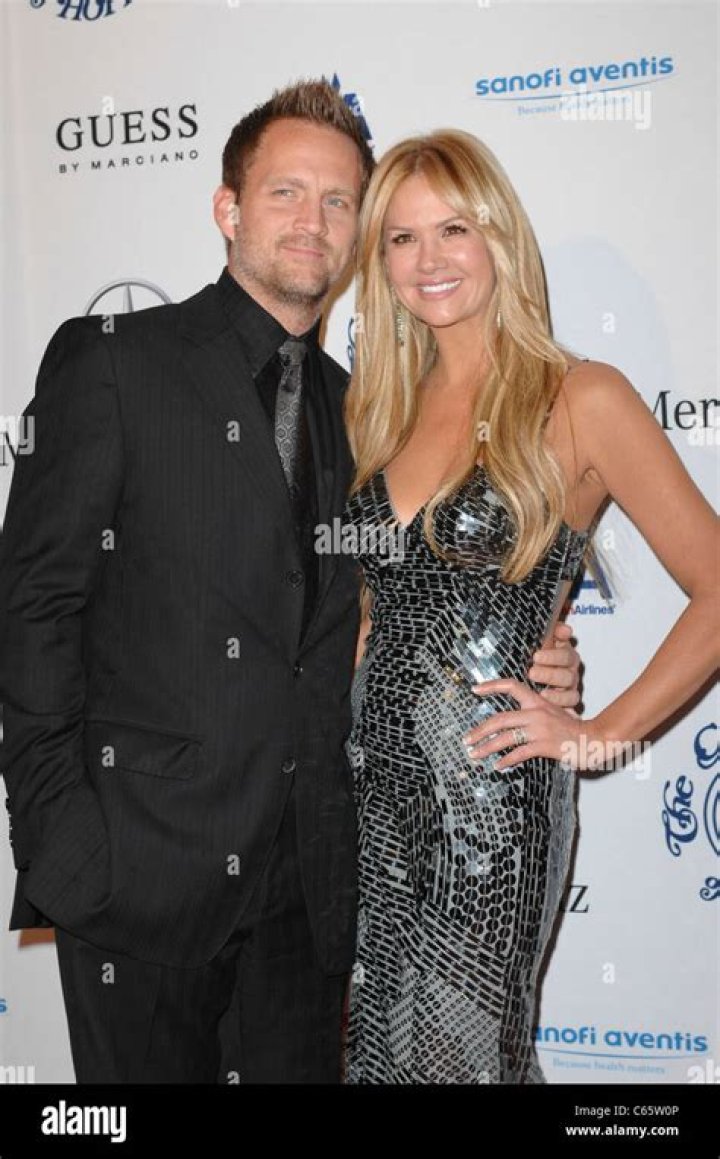 Keith Zubulevich: The Rising Star in the Music Industry