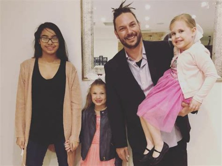 Kevin Federline's Children: A Deep Dive into Their Lives and Background