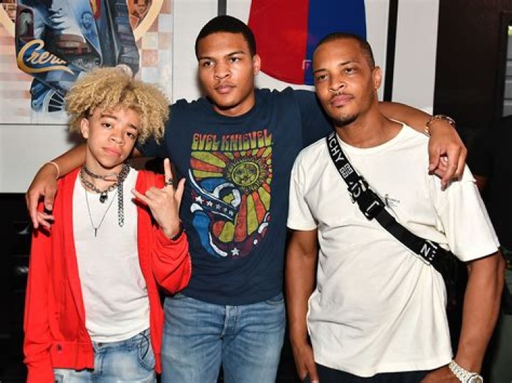 King Ti: Ultimate Guide & Secrets