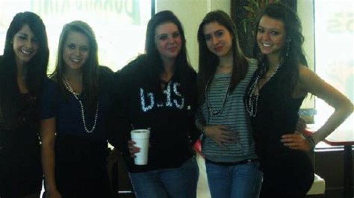 Kristy Althaus GDP: Understanding Economic Contributions and Achievements