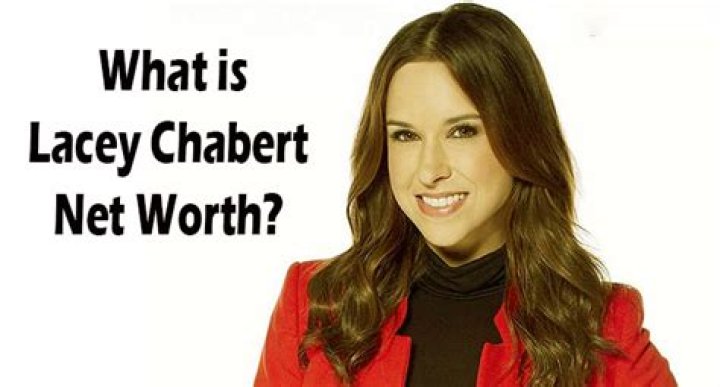 Insightful Look into Lacey Chabert's Net Worth 2024: Career, Achievements, and Financial Growth