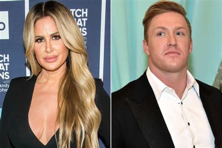 Latest Insights on Kim and Kroy: A Comprehensive Update