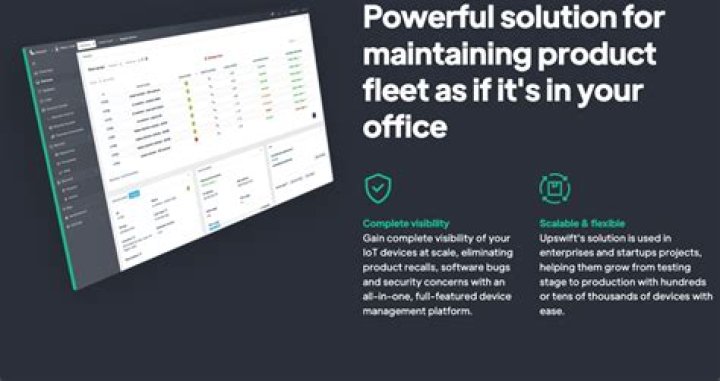 Mastering the Art of Managing a Raspberry Pi Fleet: A Comprehensive Guide