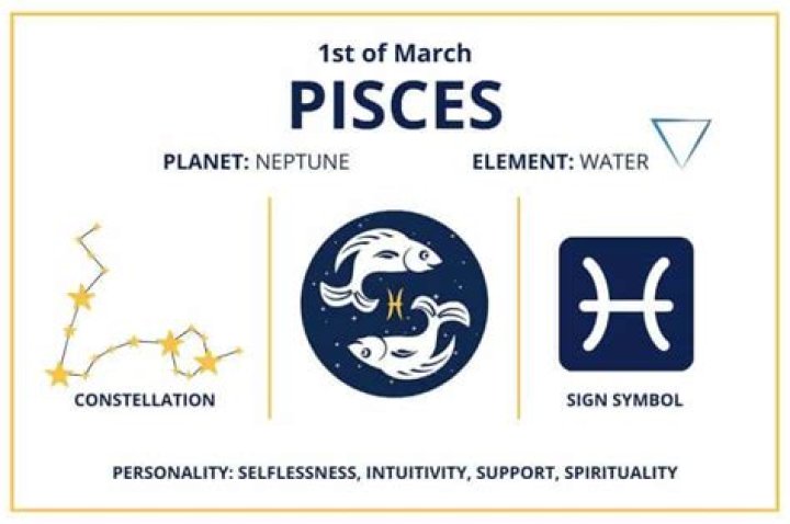 March 2 Zodiac Sign: Discover the Traits and Characteristics of Pisces
