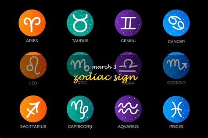 Understanding the March 3 Zodiac Sign: Pisces Traits and Characteristics