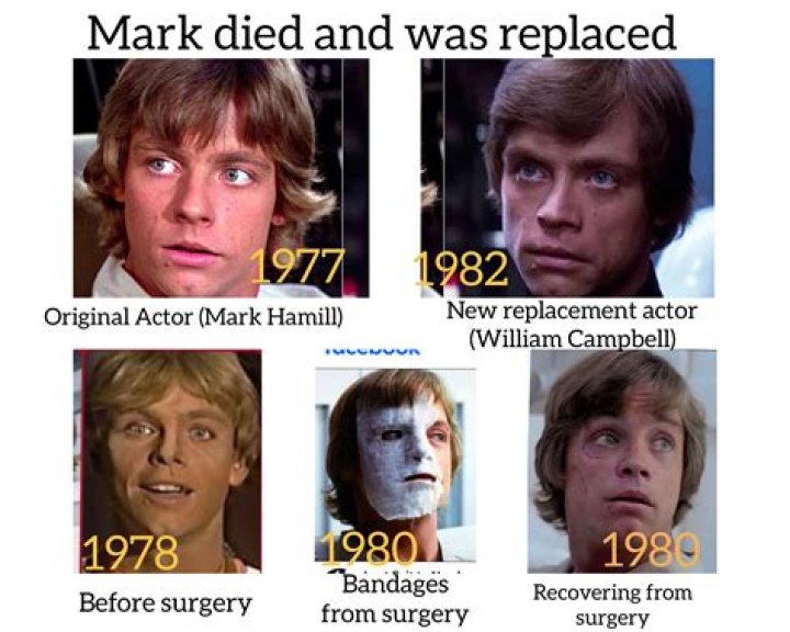 Mark Hamill Accident: What Happened & Recovery Update