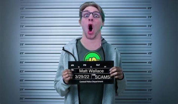 Mattwallace888: The Ultimate Guide to Understanding His Life, Career, and Impact