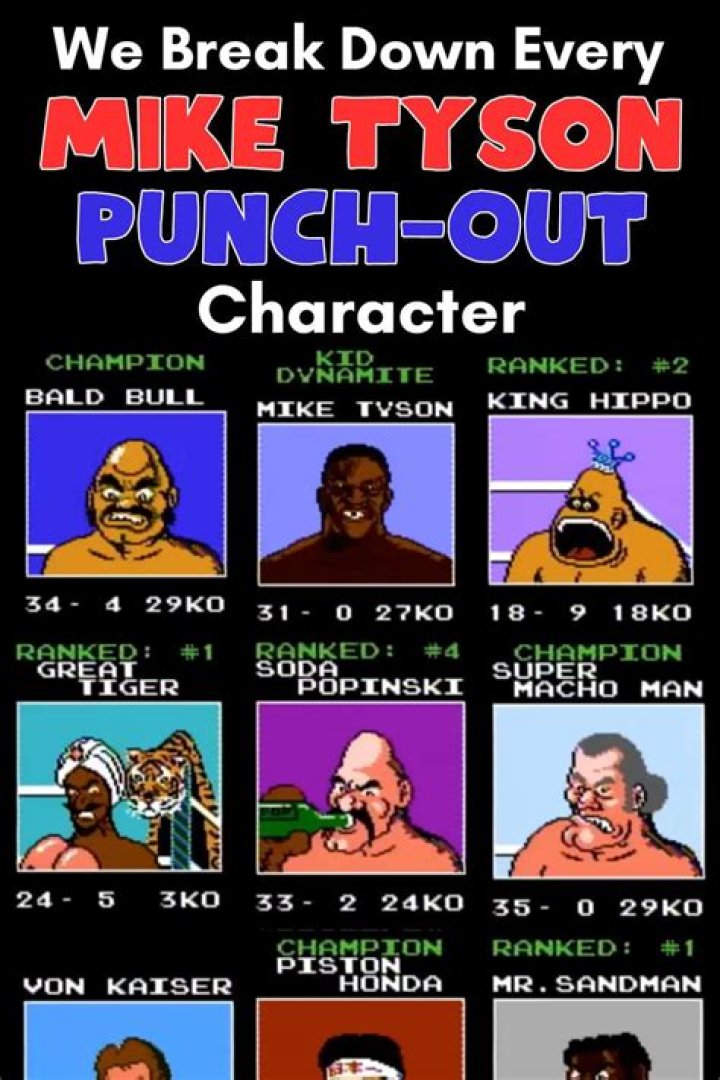 Mike Tyson Punch-Out!! Game - Classic Arcade Action!