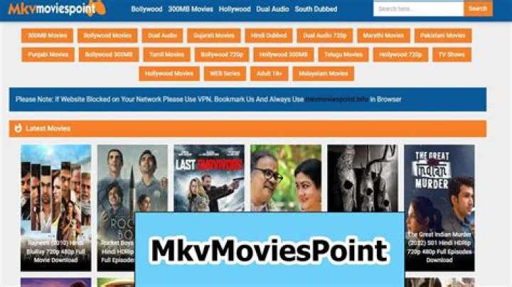 MKVMoviesPoint Cool Movies Download: The Ultimate Guide to Movie Downloads