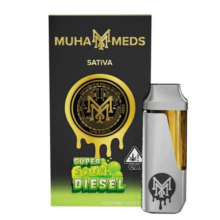 Uncover the Truth About Moha Meds: Your Guide to Safe and Effective Treatment