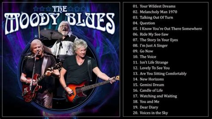 Discover the Magic of Moody Blues Songs: A Timeless Musical Journey