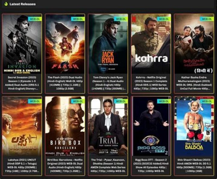 Unveiling the World of Movies4u.p: Your Ultimate Movie Destination