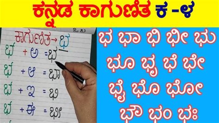 Movirulz Kannada: Your Ultimate Guide to the World of Kannada Movies