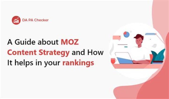 Moz Content Strategy: Unlocking the Power of SEO-Driven Content