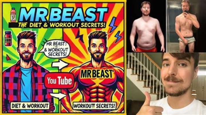 Mr Beast Diet: A Comprehensive Guide to Boost Your Health and Fitness