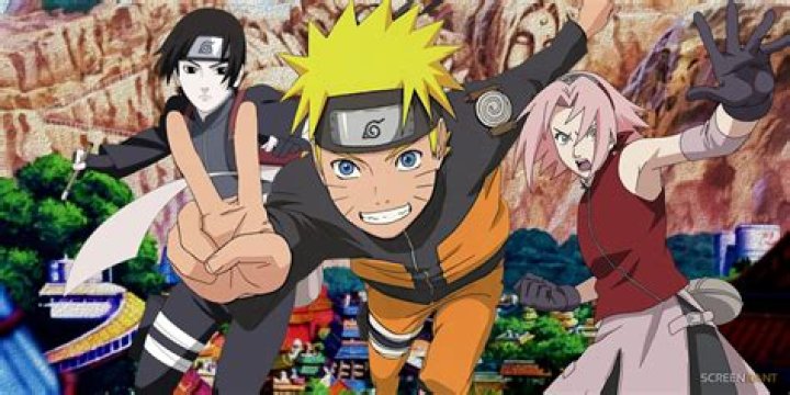 Naruto HDHub4U: Your Ultimate Guide to High-Quality Anime Streaming