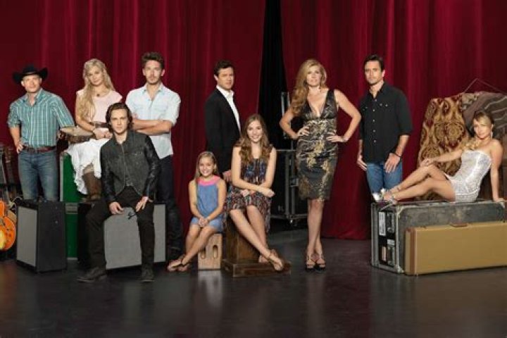 Nashville Cast: A Comprehensive Look at the Stars Behind the Hit Series