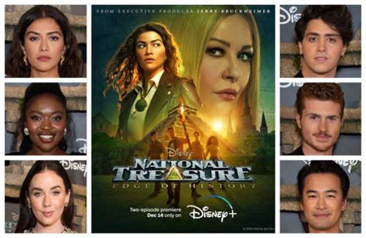 National Treasure Cast: A Deep Dive into the Characters and Their Impact